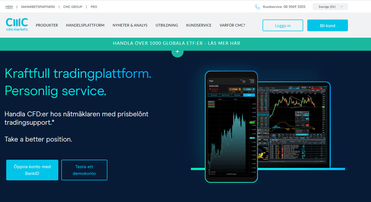 cmc markets sverige