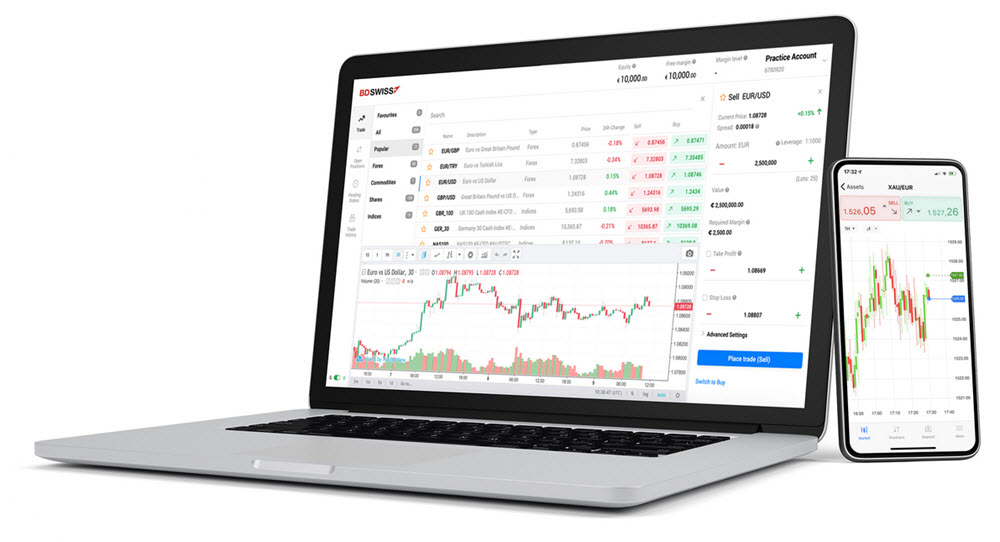 bdswiss cfd platform