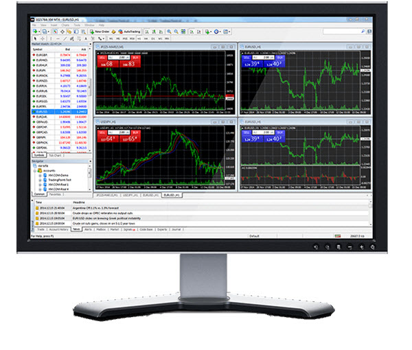 XM CFD platform